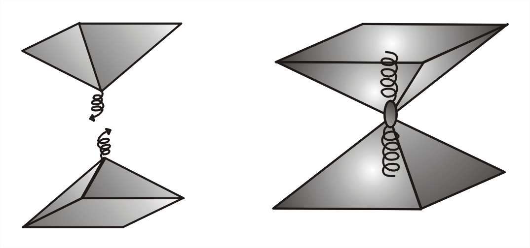 Entstehung Neutrino