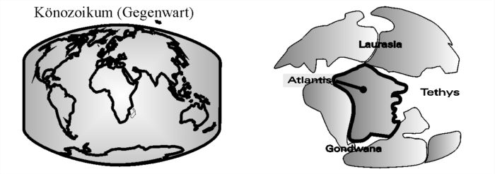 Gegenwart und Früher