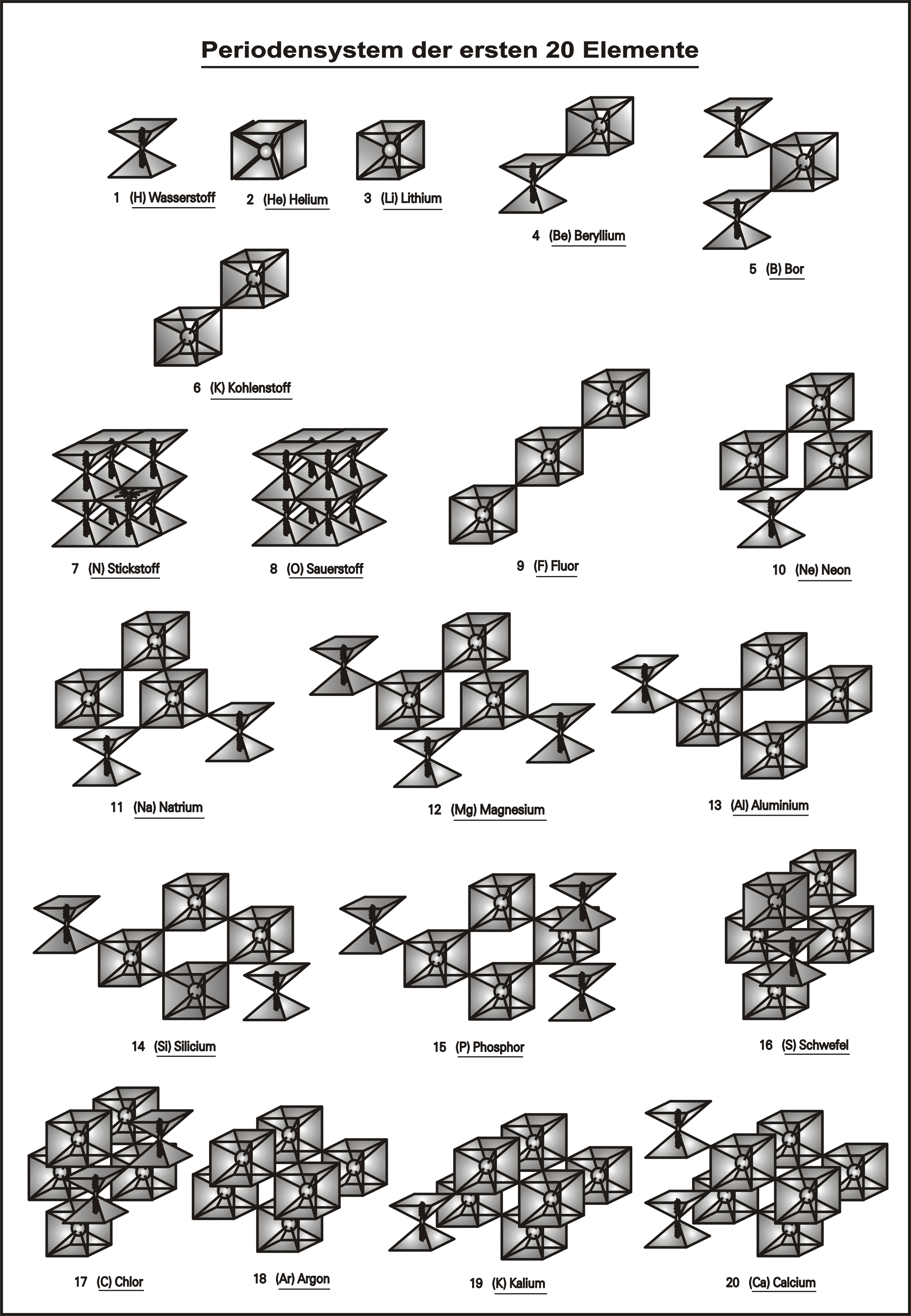 20 Elemente